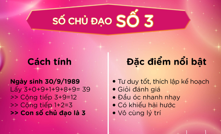 Đặc điểm nổi bật của Con số chủ đạo 3