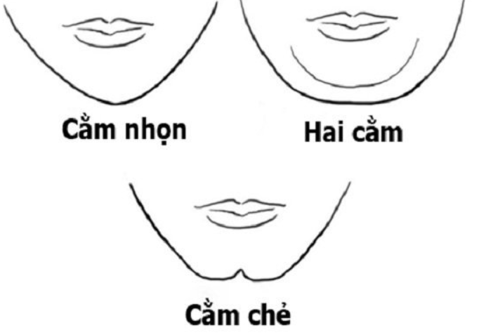 Nhận diện tướng phụ nữ cằm chẻ