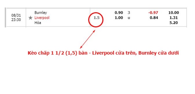 Keo chap 1 1/2 (1.5 ban) - 1 dut