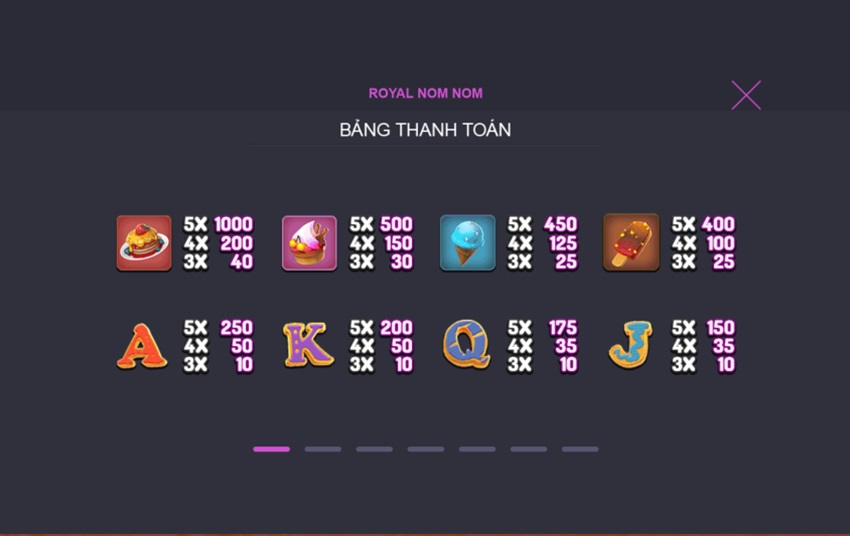 Bang thanh toan Royal Nom Nom W88