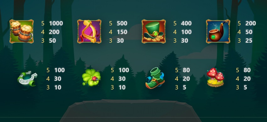 Ty le thuong Leppy's Loot W88