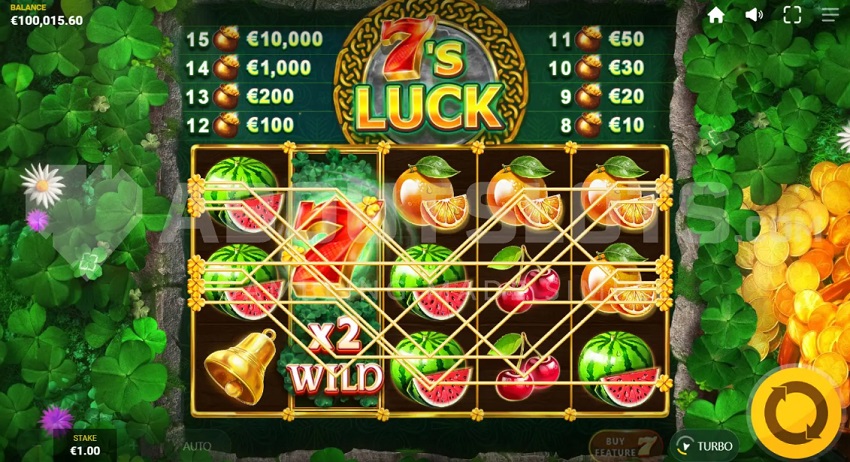 Đôi nét trò chơi số 7 may mắn W88 Kham pha game so 7 may man W88