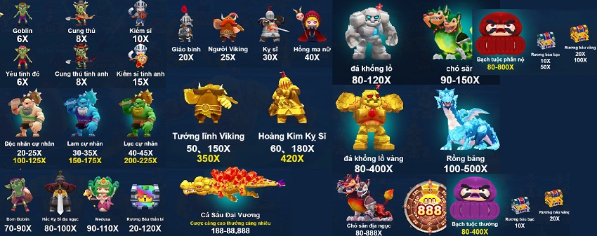 Tỷ lệ thưởng game Boom Legend W88 Nhan thuong game Boom Legend W88