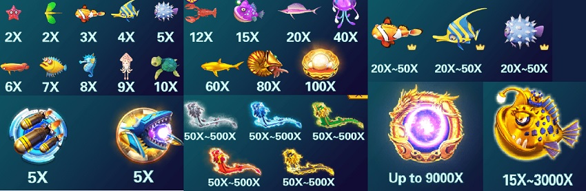 Ty le thuong game Five Dragons Fishing W88