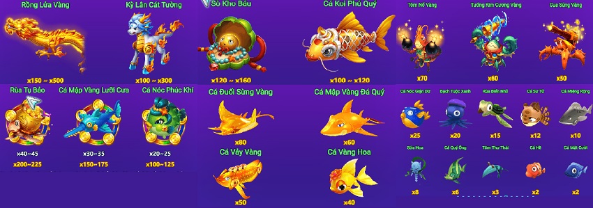 Ty le thuong game LongYa Fishing W88