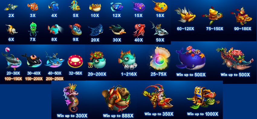 Ty le thuong game Paradise W88