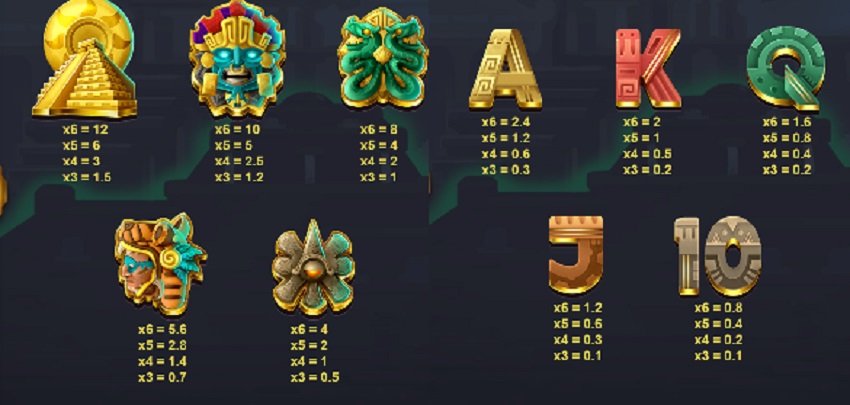 Ty le thuong game Aztec Spins W88
